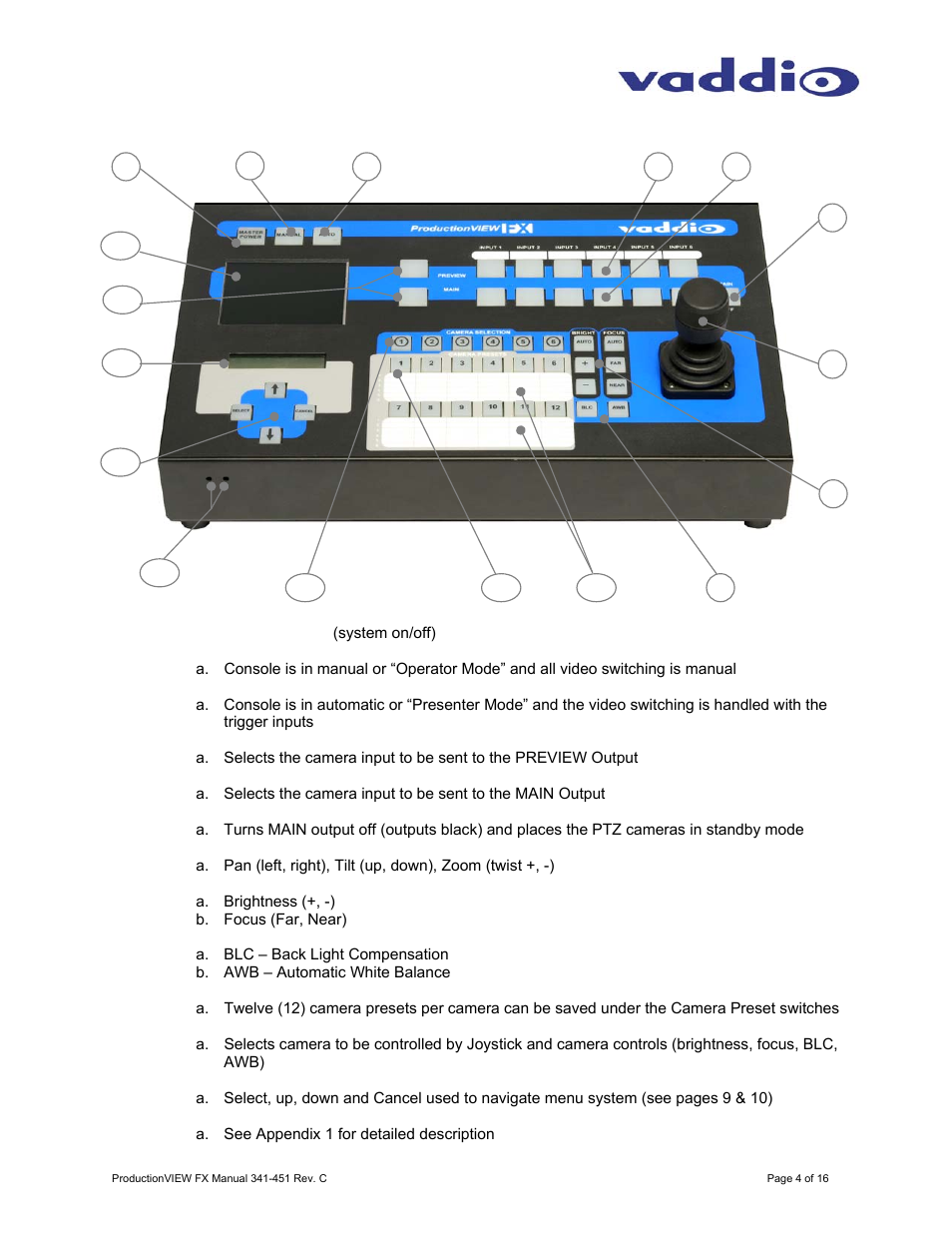 Vaddio ProductionVIEW FX User Manual | Page 4 / 16