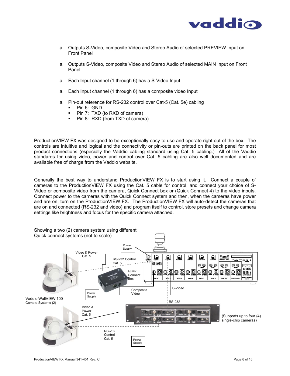 Vaddio ProductionVIEW FX User Manual | Page 6 / 16