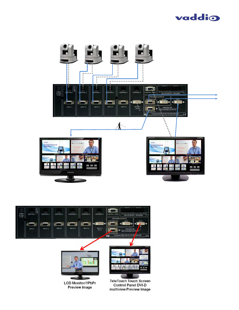 Vaddio ProductionVIEW HD MV User Manual | Page 12 / 36