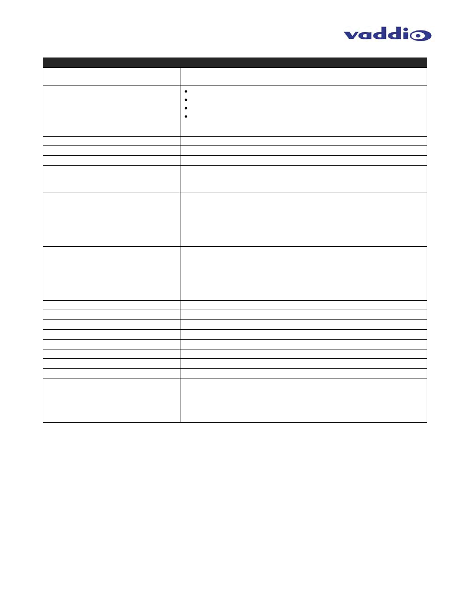 Vaddio ProductionVIEW HD MV User Manual | Page 27 / 36