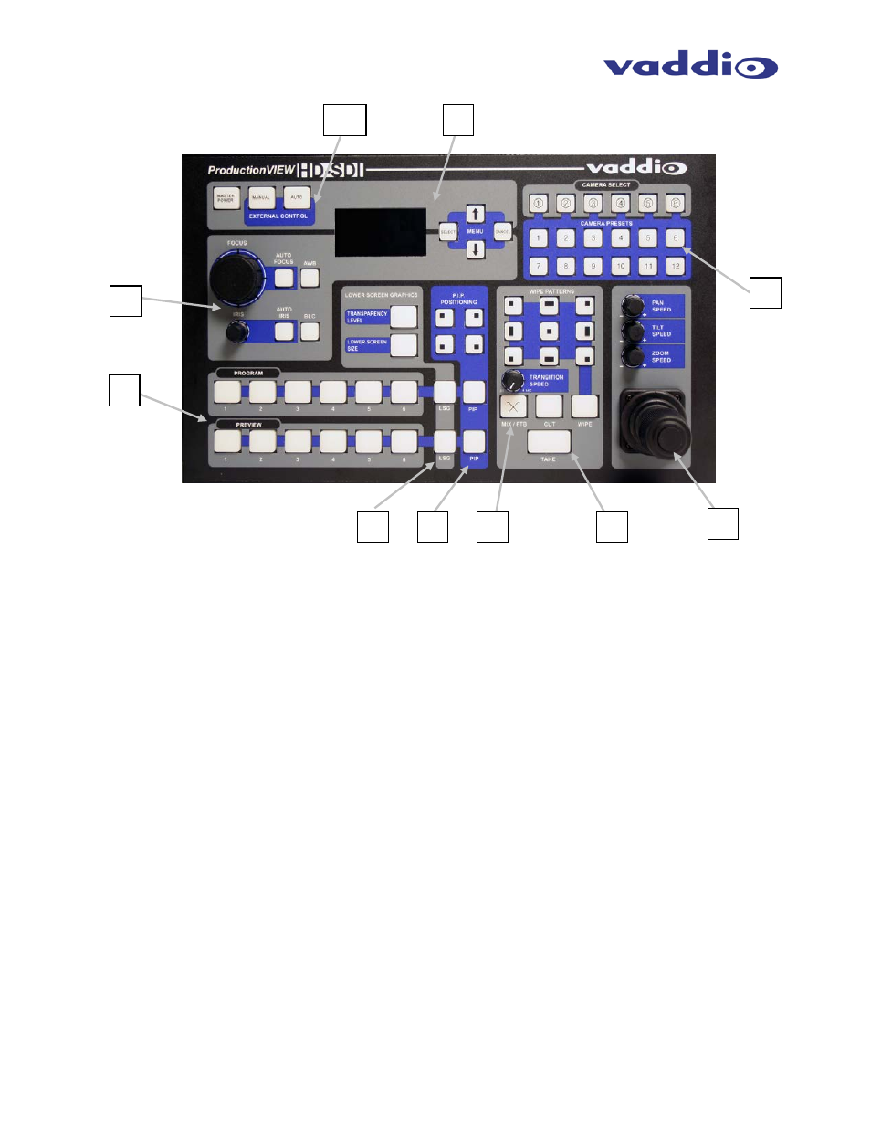 Vaddio ProductionVIEW HD-SDI User Manual | Page 4 / 22
