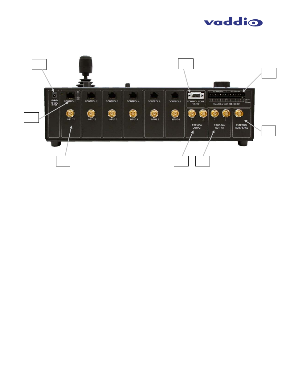Vaddio ProductionVIEW HD-SDI User Manual | Page 5 / 22