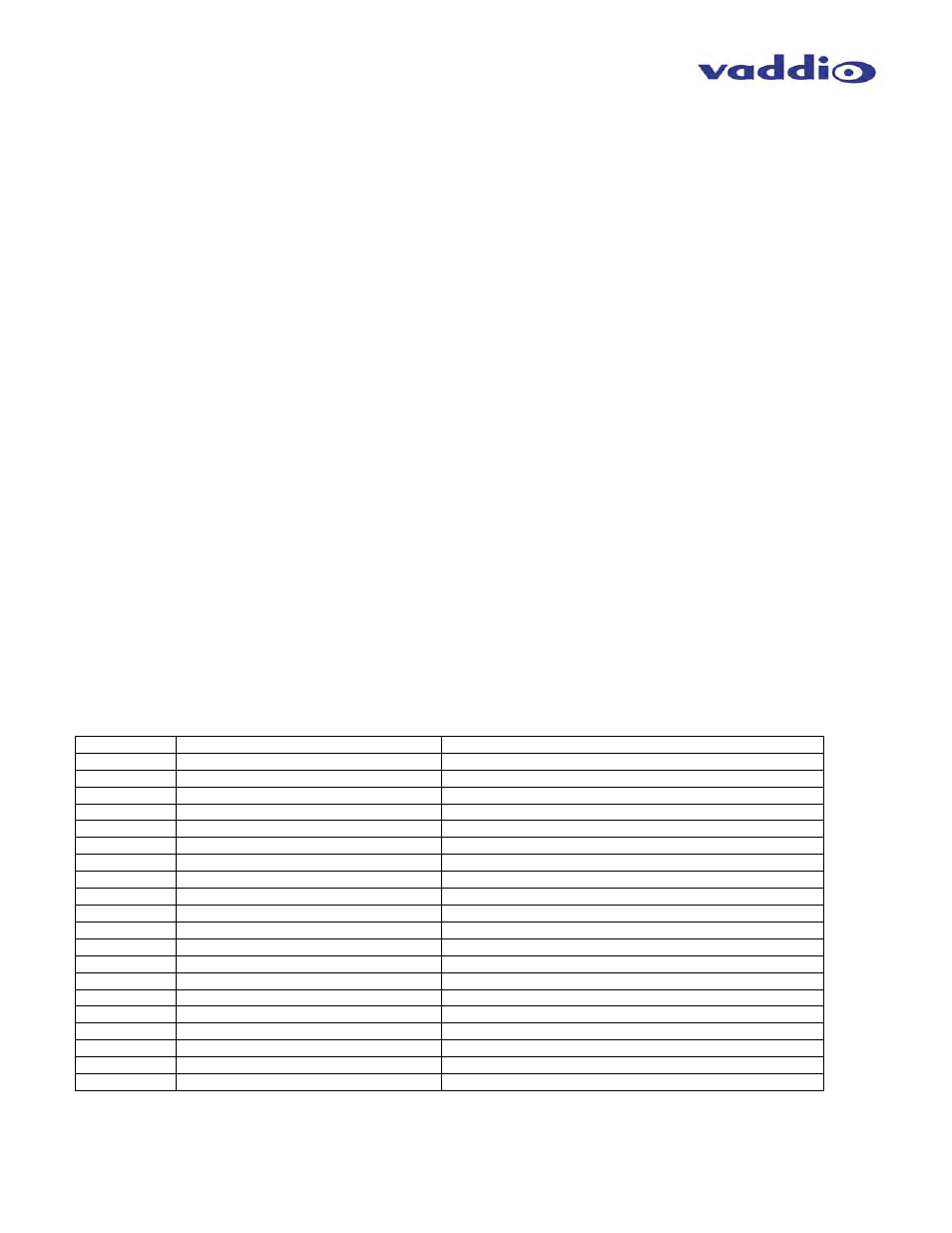 Appendix 3: command structure definitions | Vaddio ProductionVIEW HD-SDI MV User Manual | Page 30 / 36