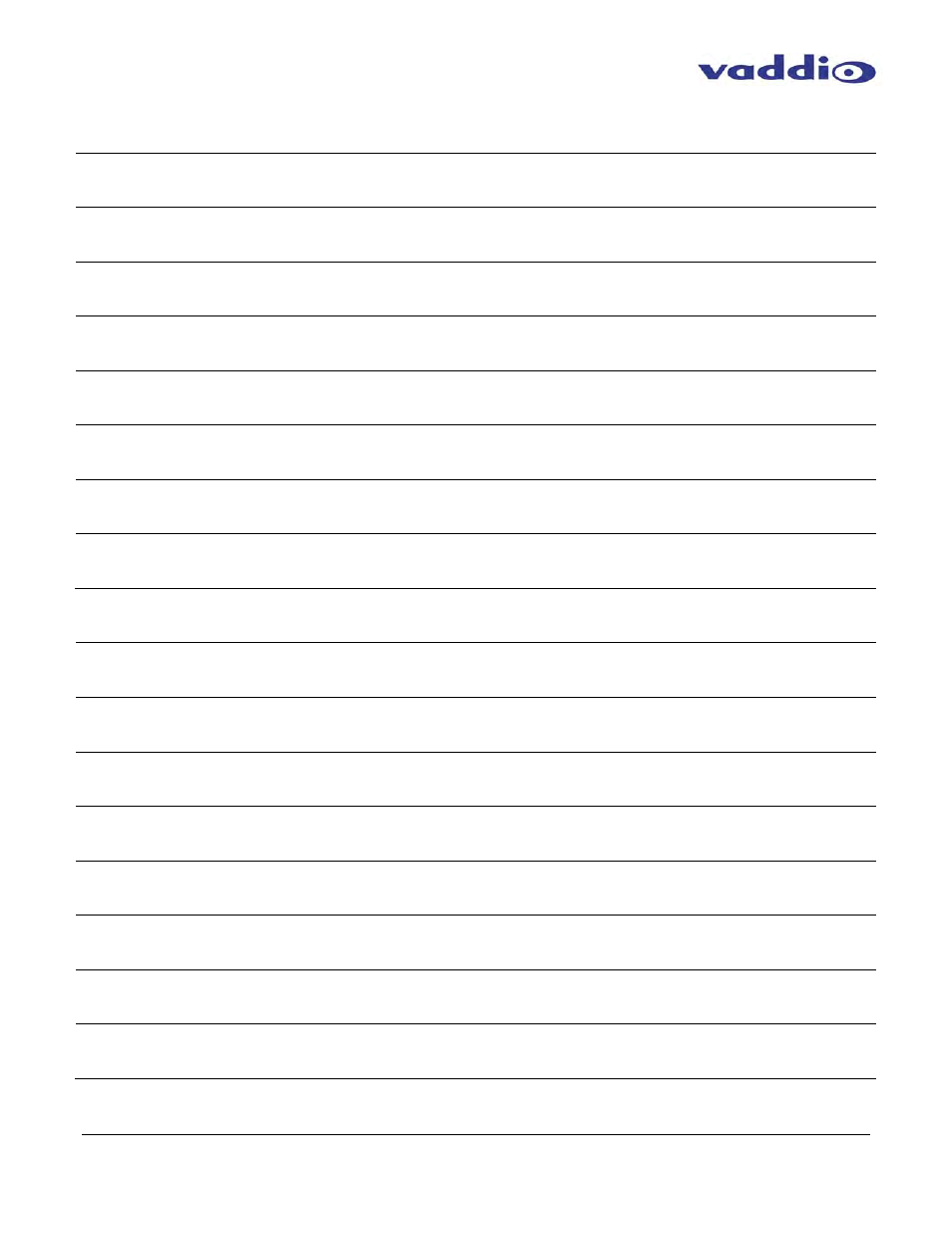 Vaddio ProductionVIEW HD-SDI MV User Manual | Page 33 / 36