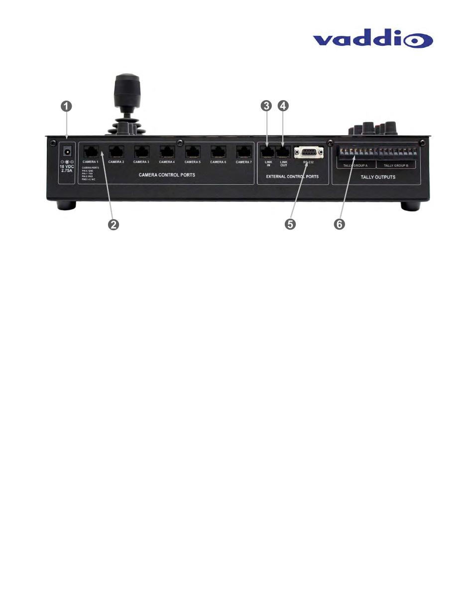 Vaddio ProductionVIEW Precision Camera Controller User Manual | Page 5 / 16