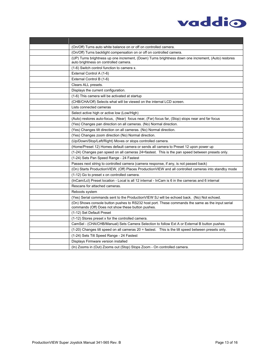 Vaddio ProductionVIEW Super Joystick User Manual | Page 13 / 16