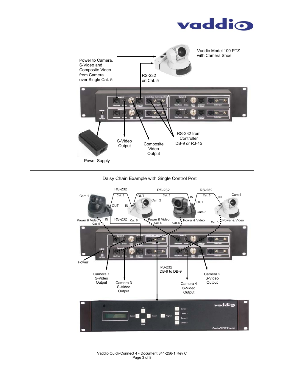 Vaddio Quick-Connect 4 User Manual | Page 3 / 8
