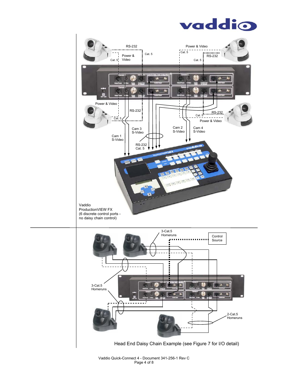Vaddio Quick-Connect 4 User Manual | Page 4 / 8