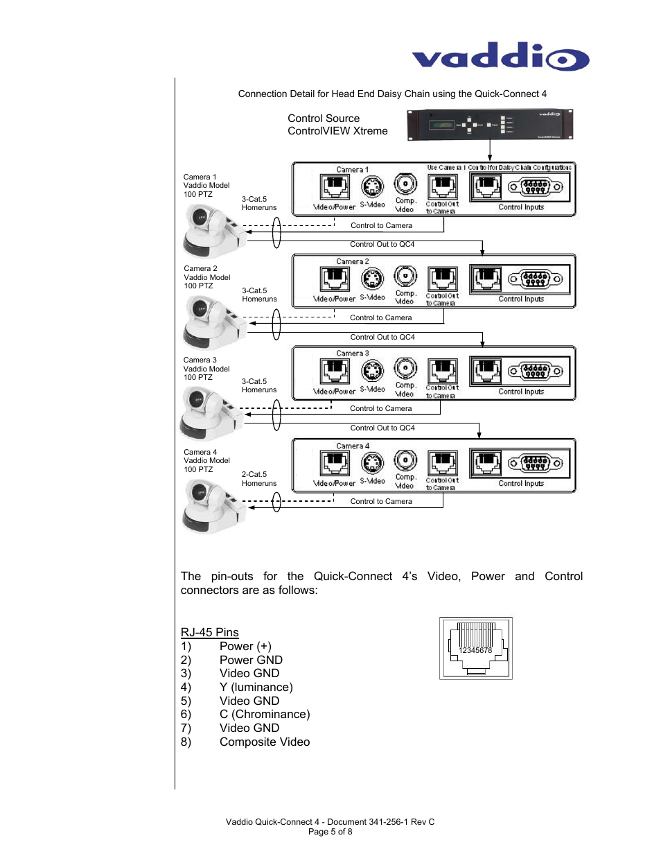 Video/power connection rj-45 | Vaddio Quick-Connect 4 User Manual | Page 5 / 8
