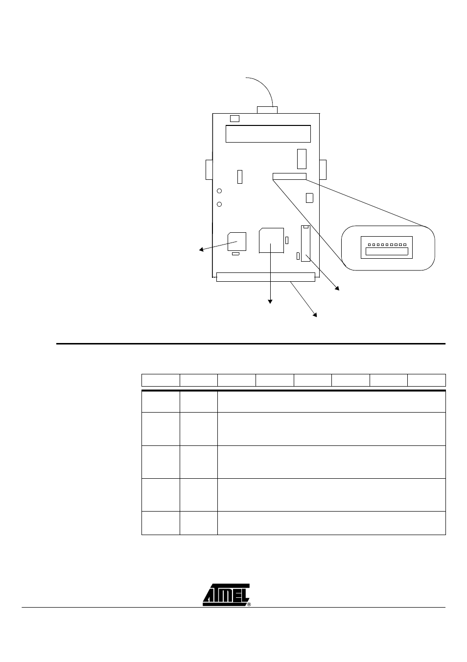 6 j11 switches, J11 s, Page mode non page mode | Atmel C51 User Manual | Page 10 / 27