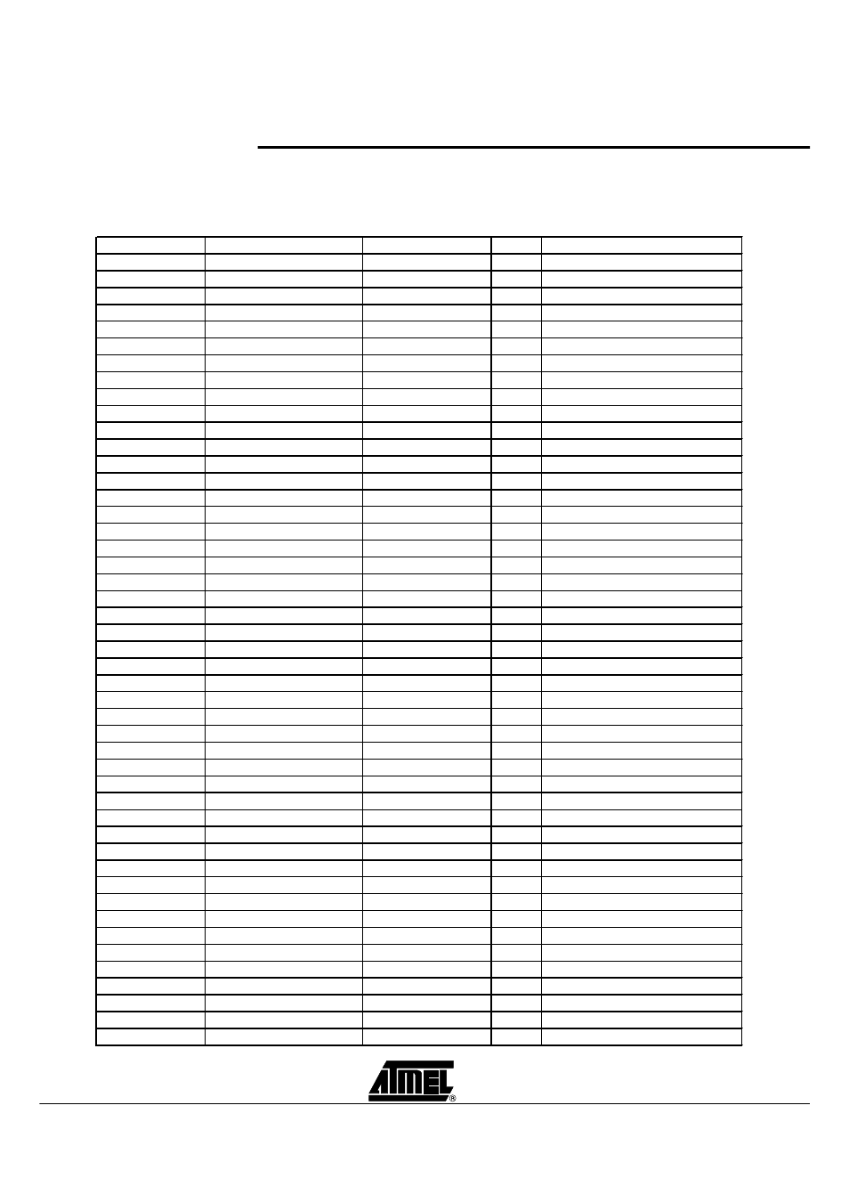 Bill of material, Section 4 bill of material -16 | Atmel C51 User Manual | Page 19 / 27