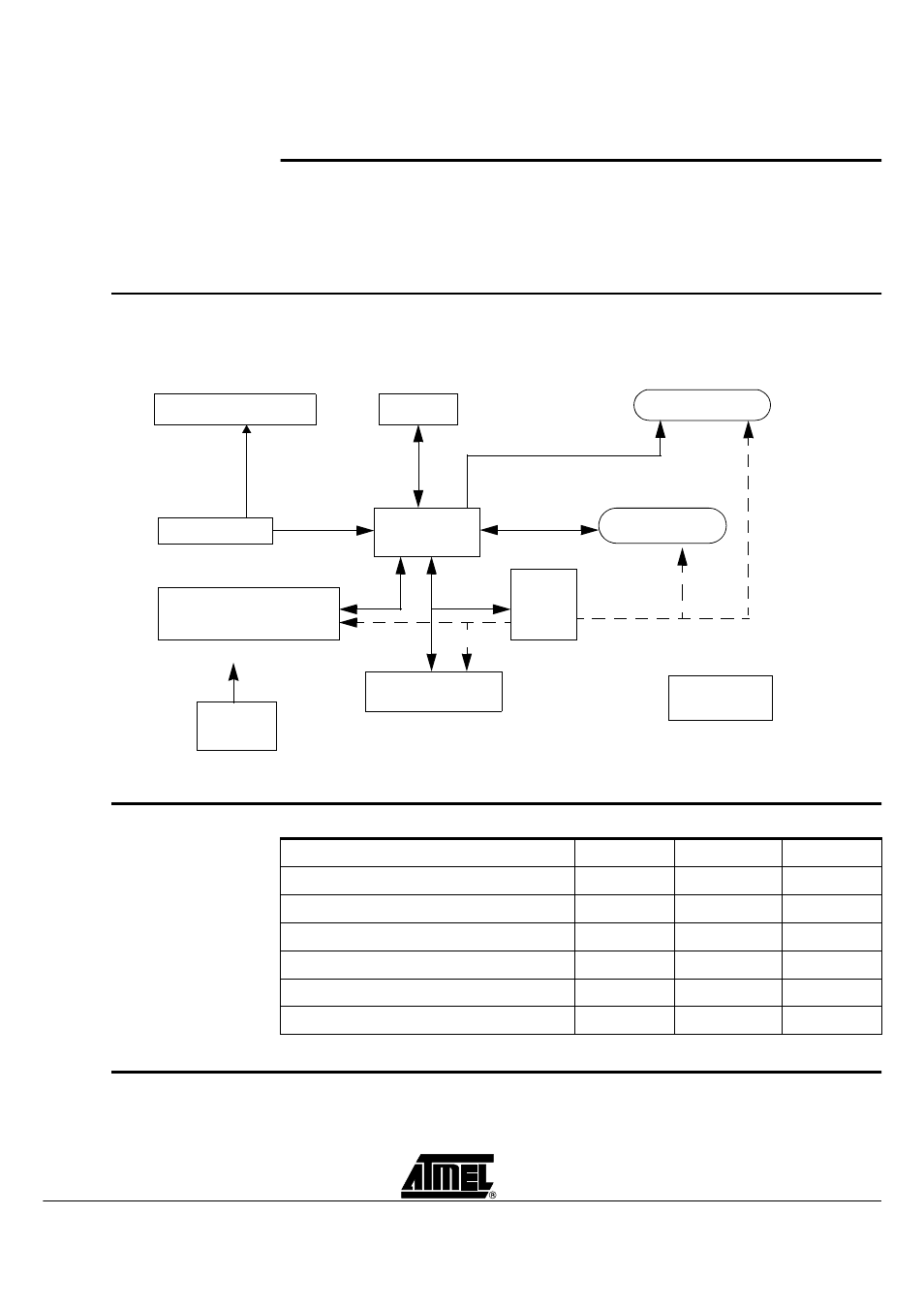 Hardware description, 1 block diagram, 2 specifications | 3 supported microcontrollers, Section 2 hardware description, Specifications -4, Supported microcontrollers -4, 2 specifications 2.3 supported microcontrollers | Atmel C51 User Manual | Page 7 / 27