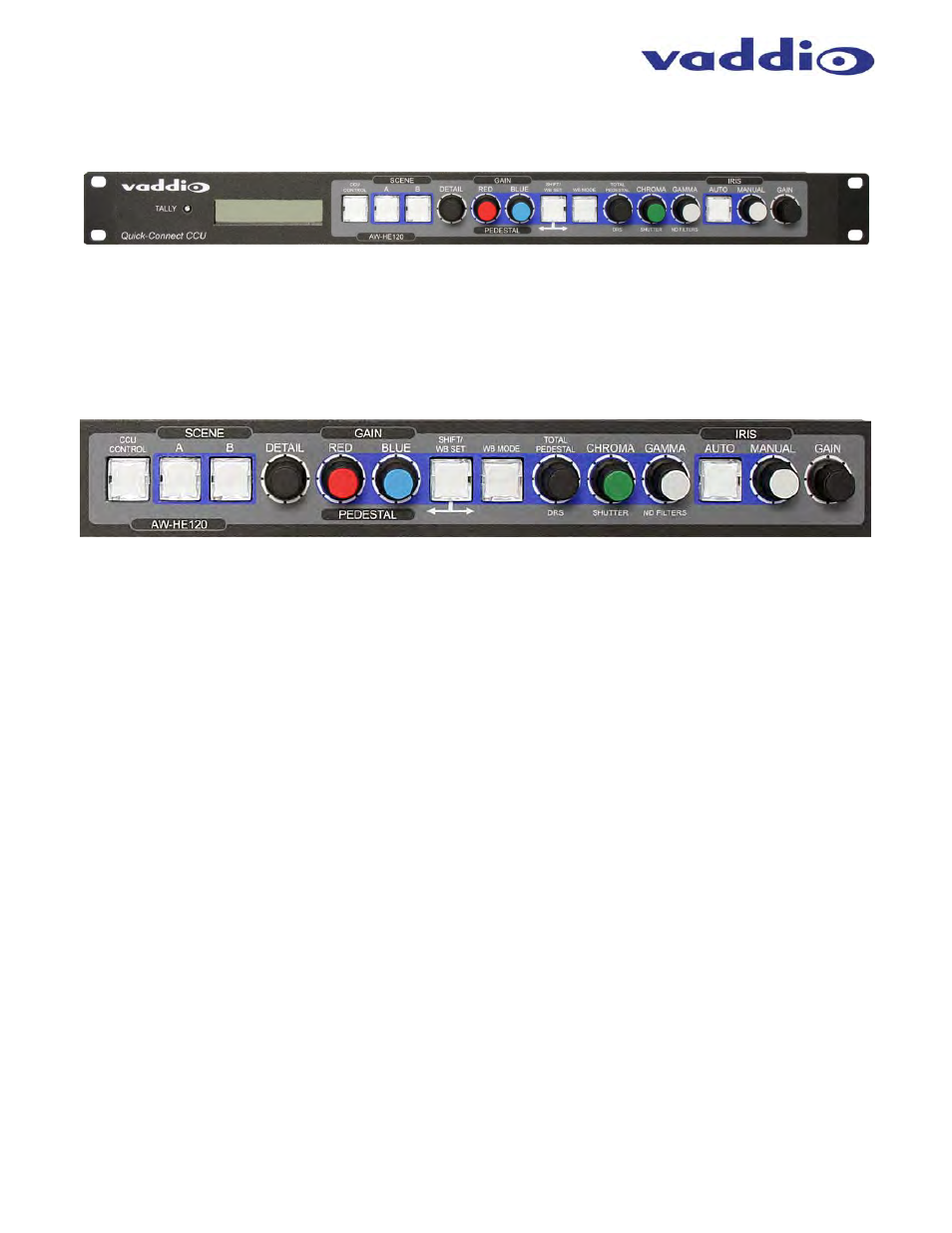 Anatomy of the ccu controlled camera system | Vaddio WallVIEW CCU Kit for AW HE-120 User Manual | Page 5 / 16