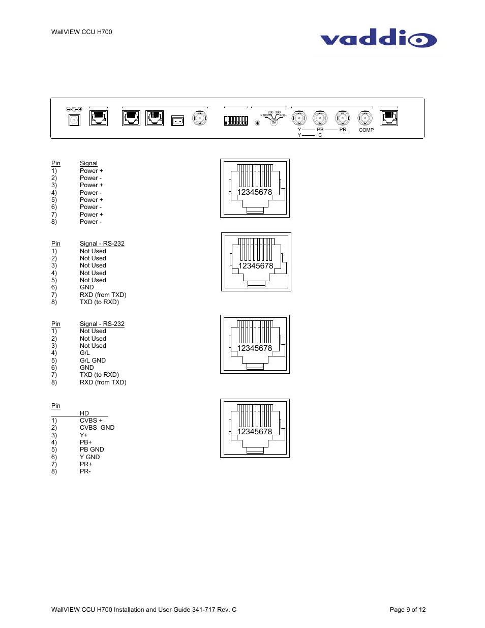 Quick-connect ccu pin-out assignments | Vaddio WallVIEW CCU H700 User Manual | Page 9 / 12