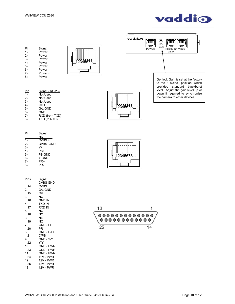 Vaddio WallVIEW CCU Z330 User Manual | Page 10 / 12