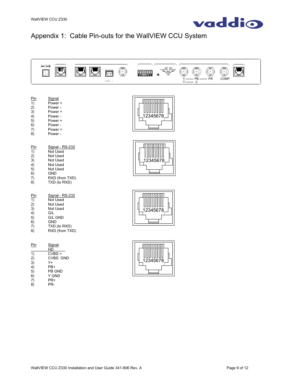 Quick-connect ccu pin-out assignments | Vaddio WallVIEW CCU Z330 User Manual | Page 9 / 12