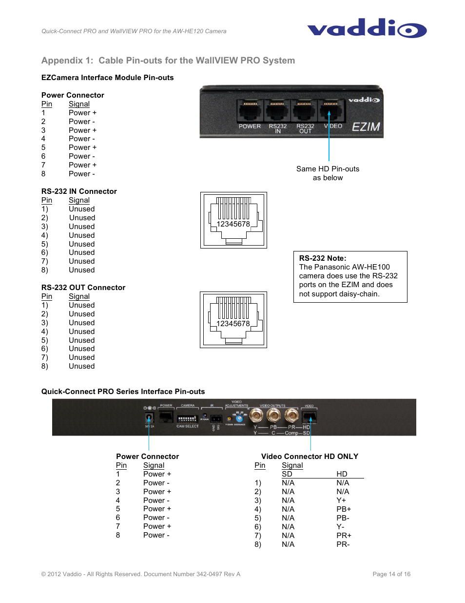 Vaddio Quick-Connect PRO and WallVIEW PRO for AW HE120 User Manual | Page 14 / 16
