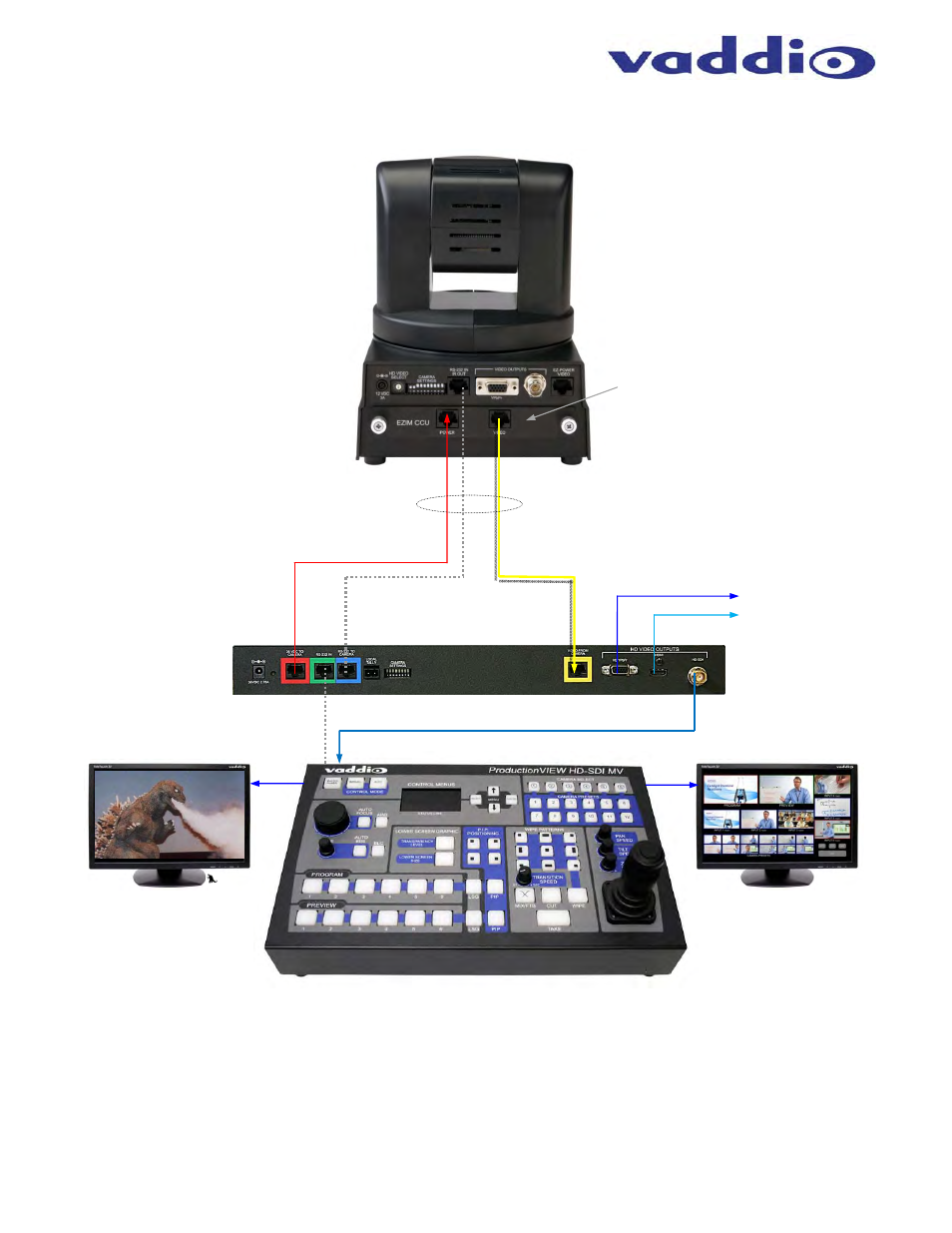 Drawing: basic system connectivity | Vaddio Quick-Connect Universal CAT-5 User Manual | Page 14 / 20