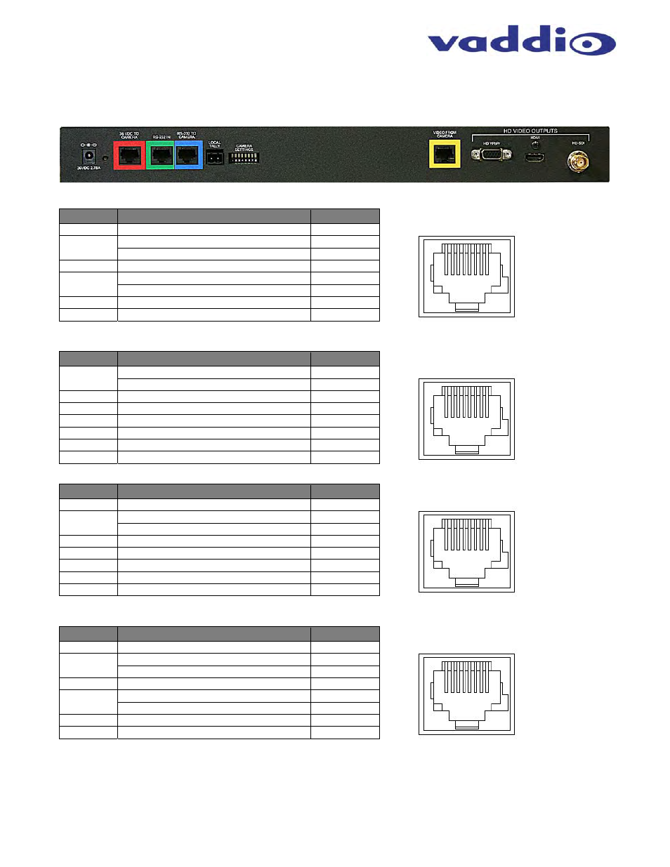 Vaddio Quick-Connect Universal CAT-5 User Manual | Page 18 / 20