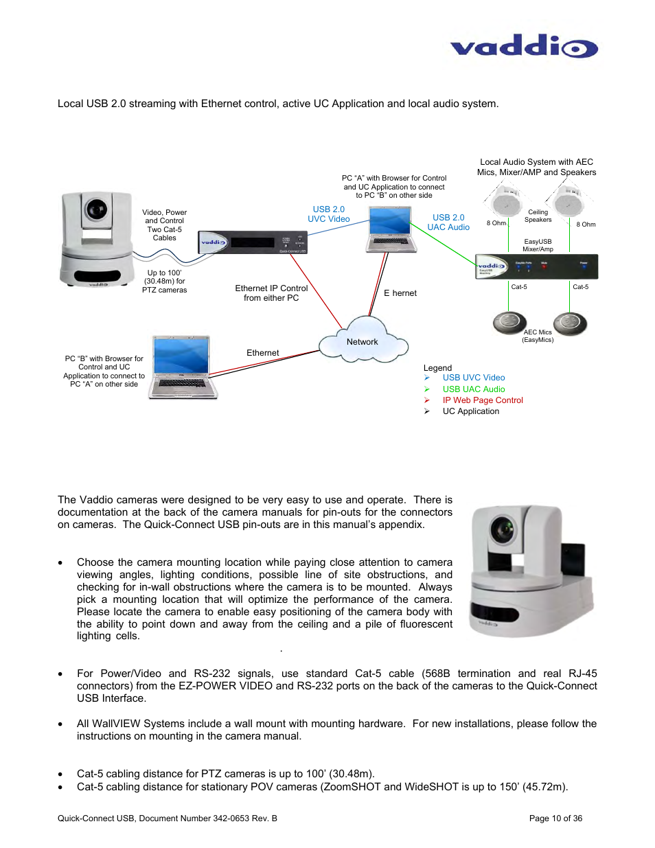 Vaddio Quick-Connect USB User Manual | Page 10 / 36