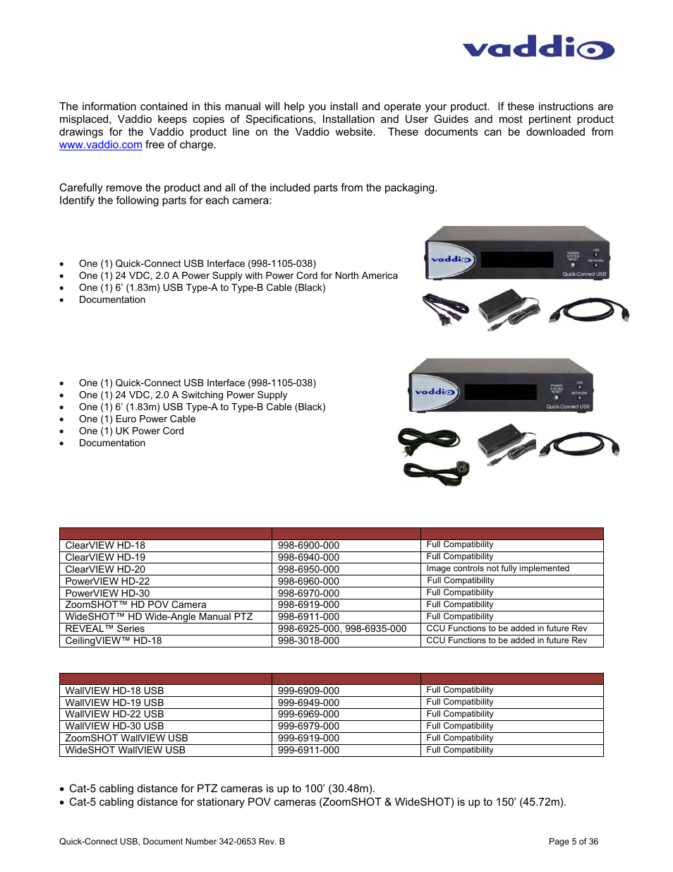 Vaddio Quick-Connect USB User Manual | Page 5 / 36