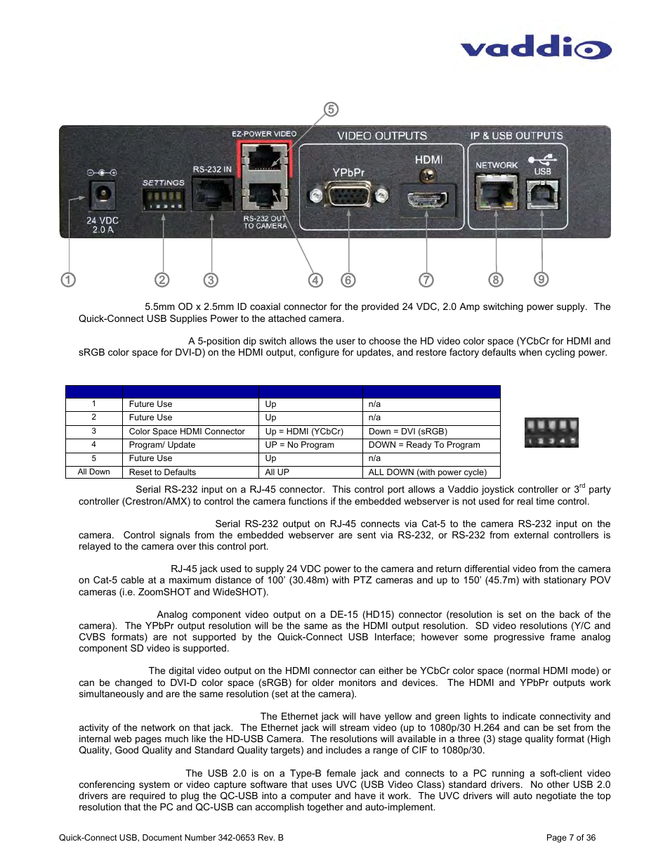 Vaddio Quick-Connect USB User Manual | Page 7 / 36