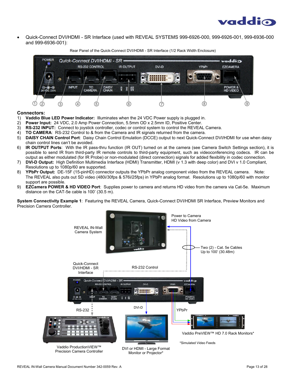 Vaddio REVEAL User Manual | Page 13 / 28