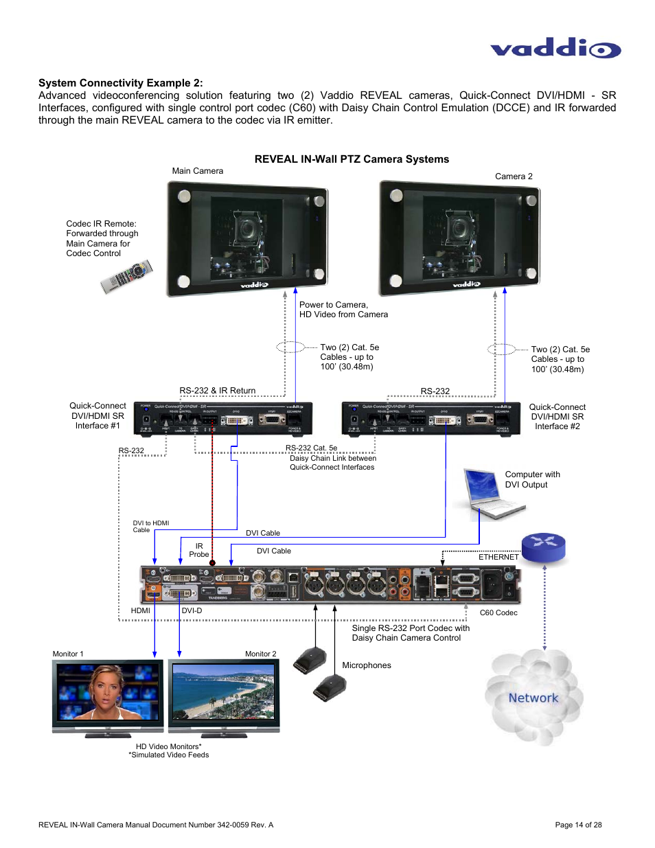 Vaddio REVEAL User Manual | Page 14 / 28