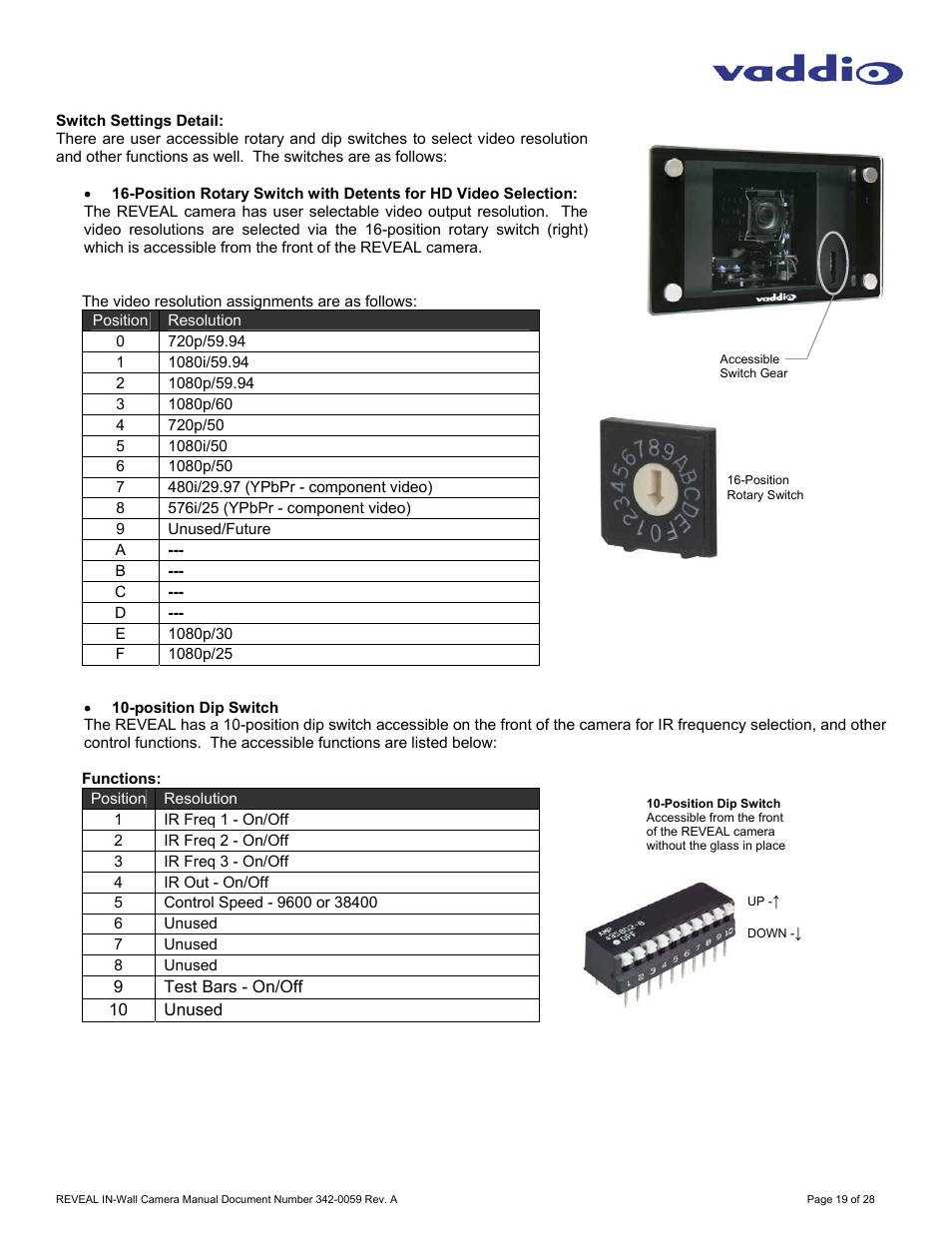 Vaddio REVEAL User Manual | Page 19 / 28