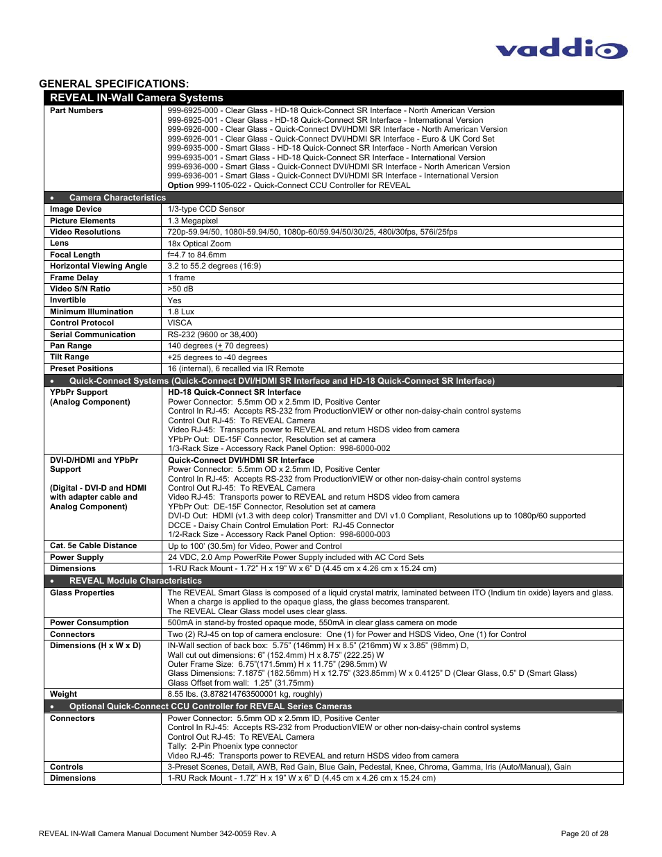 Vaddio REVEAL User Manual | Page 20 / 28