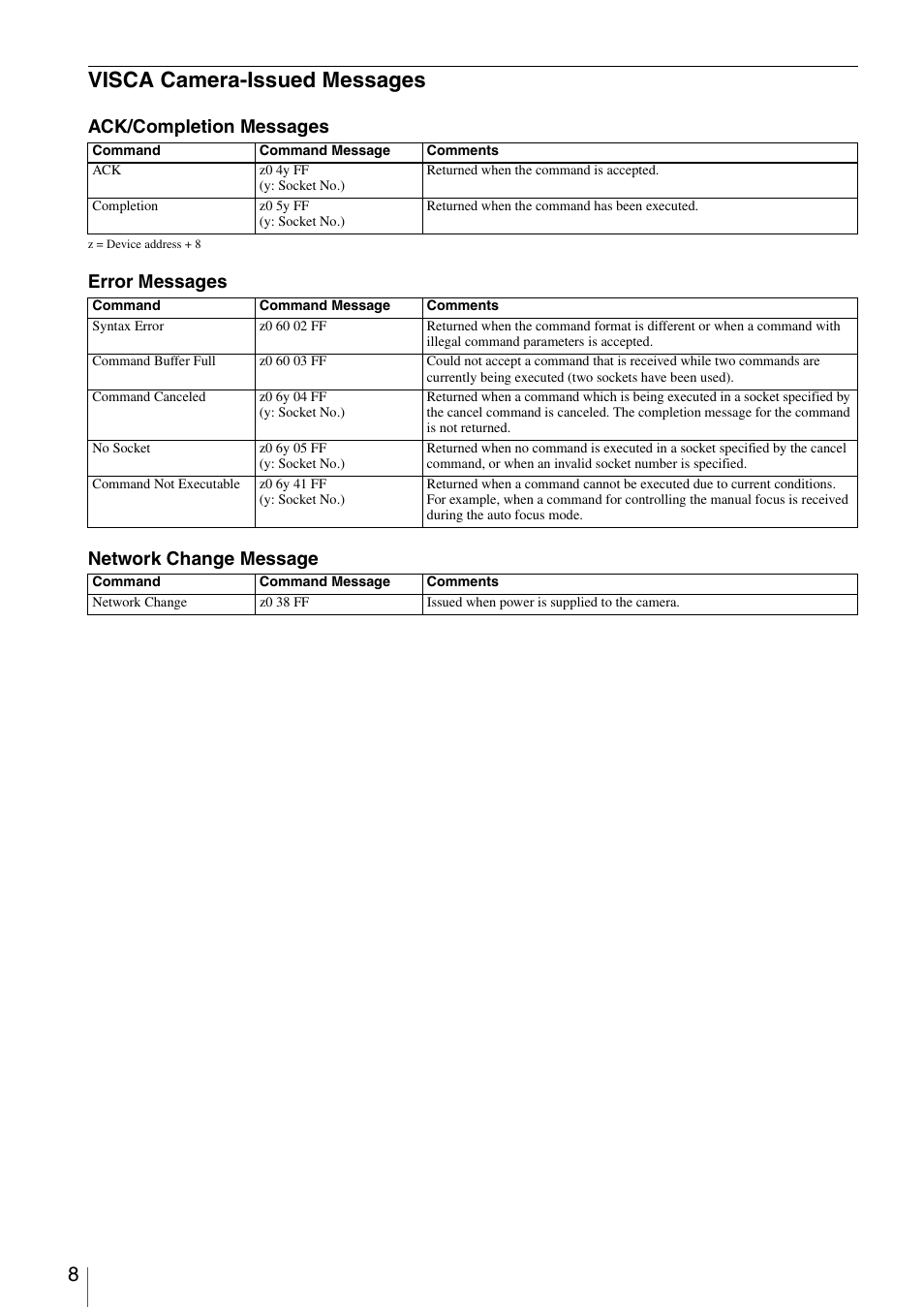 Visca camera-issued messages, Ack/completion messages, Error messages network change message | Vaddio Sony BRC-Z700 User Manual | Page 8 / 28