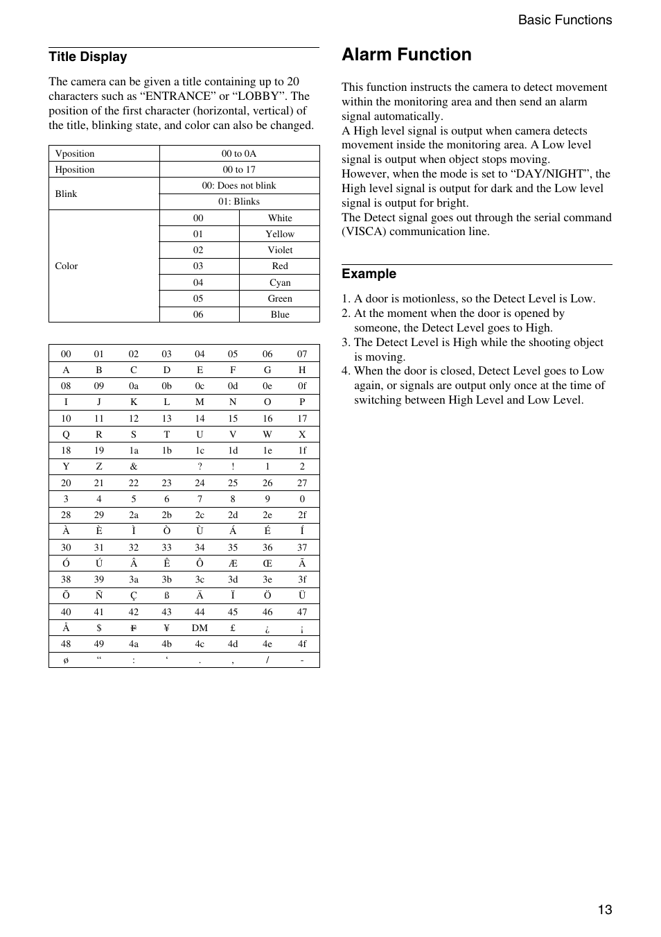 Alarm function, 13 basic functions title display, Example | Vaddio Sony EVI-D70 PTZ Camera User Manual | Page 13 / 61