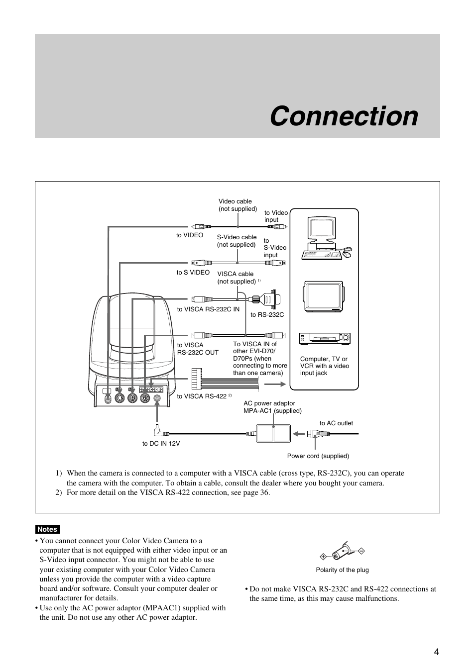 Connection, 4connection | Vaddio Sony EVI-D70 PTZ Camera User Manual | Page 4 / 61