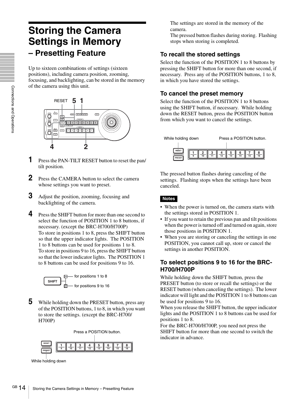 Presetting feature | Vaddio Sony RMBR-300 Tech User Manual | Page 14 / 76