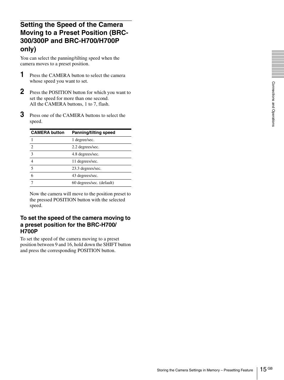 Setting the speed of the camera moving to a | Vaddio Sony RMBR-300 Tech User Manual | Page 15 / 76
