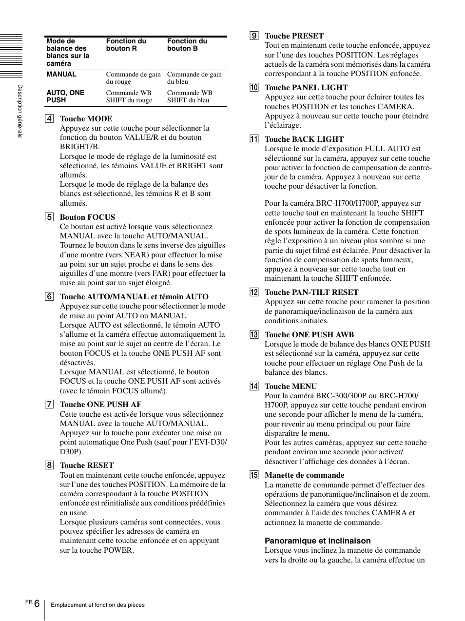 Vaddio Sony RMBR-300 Tech User Manual | Page 24 / 76