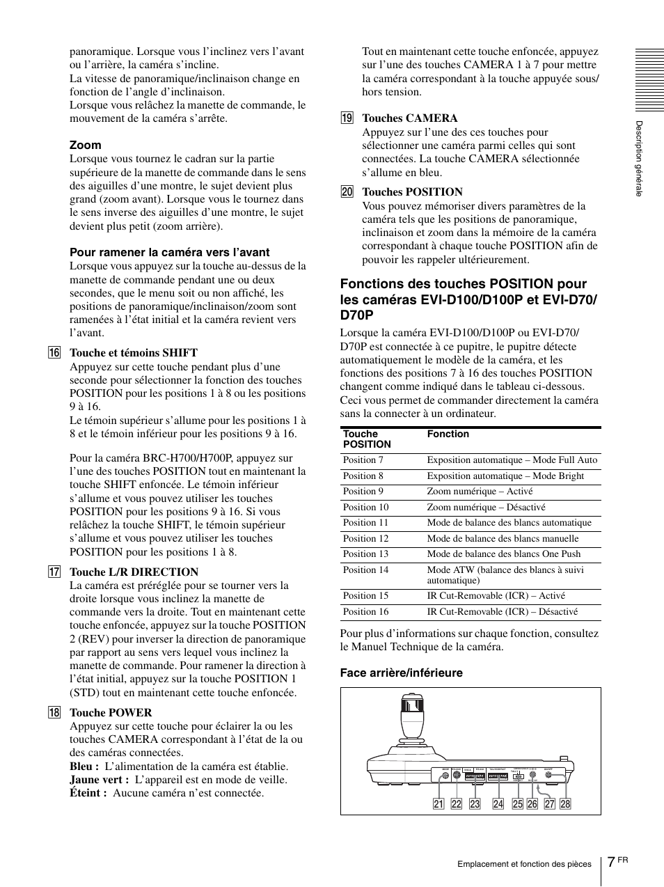 Vaddio Sony RMBR-300 Tech User Manual | Page 25 / 76