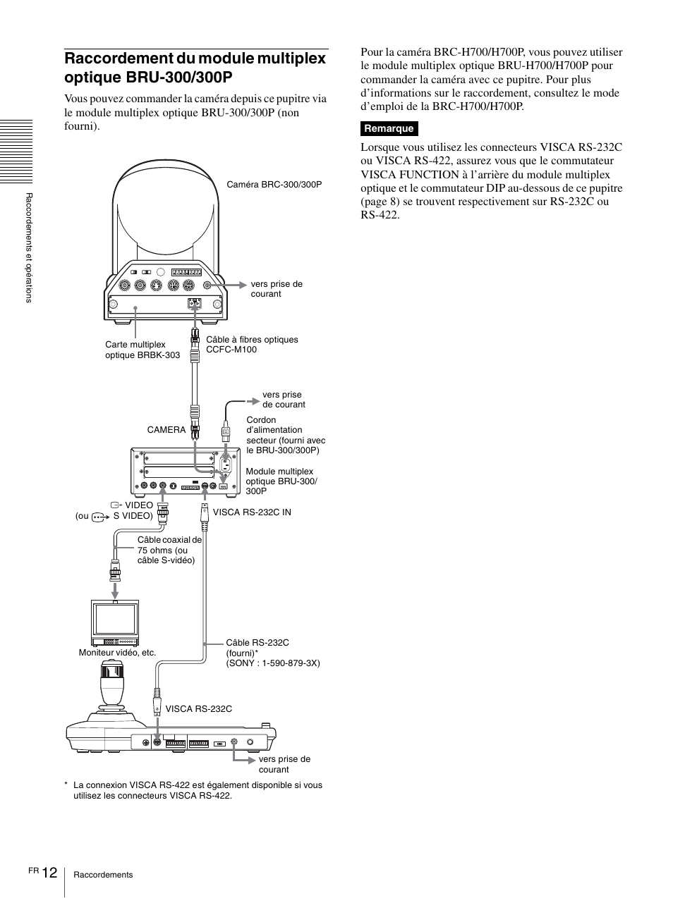 Raccordement du module multiplex optique, Bru-300/300p, Remarque | Vaddio Sony RMBR-300 Tech User Manual | Page 30 / 76