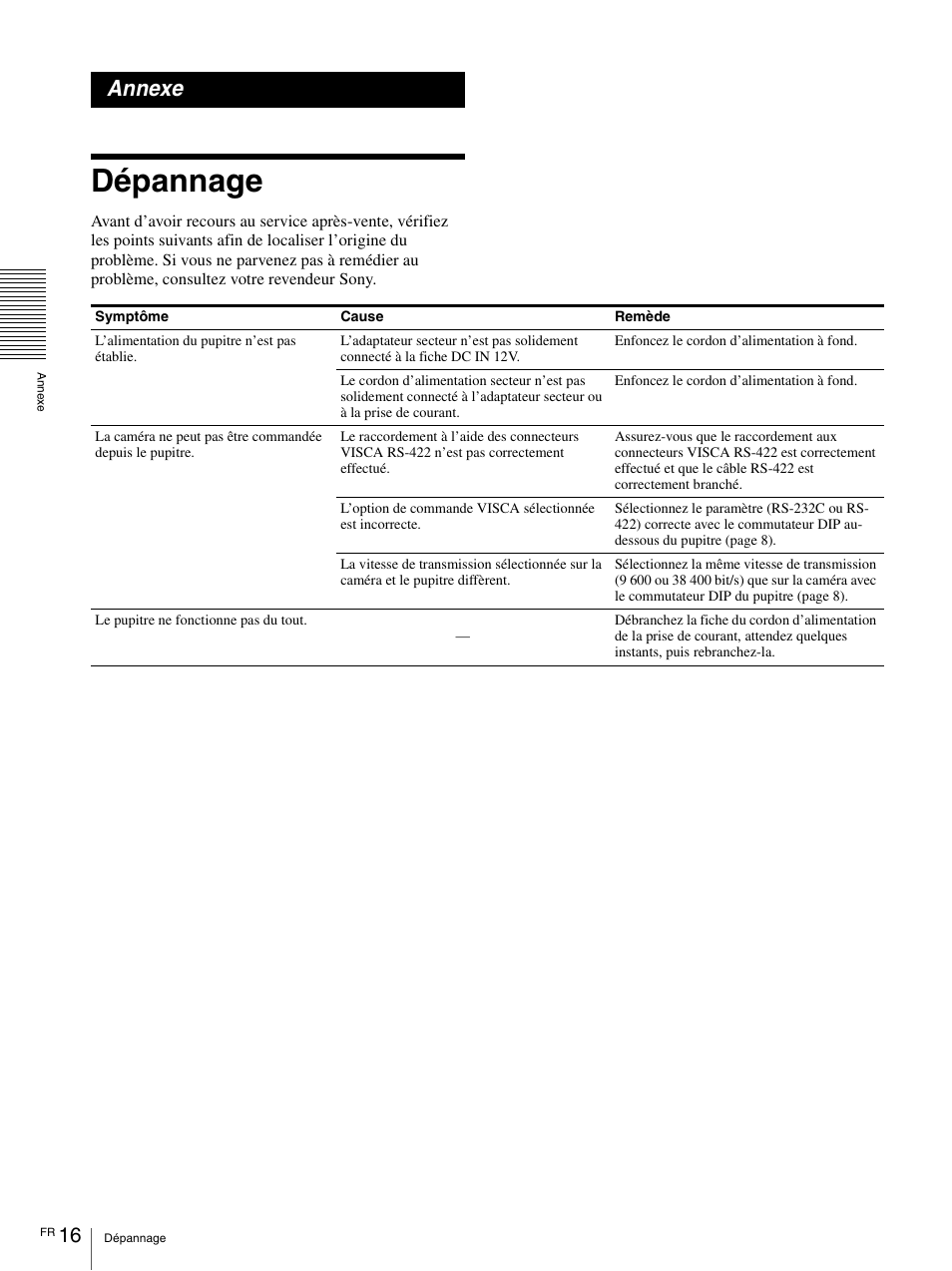Annexe, Dépannage | Vaddio Sony RMBR-300 Tech User Manual | Page 34 / 76