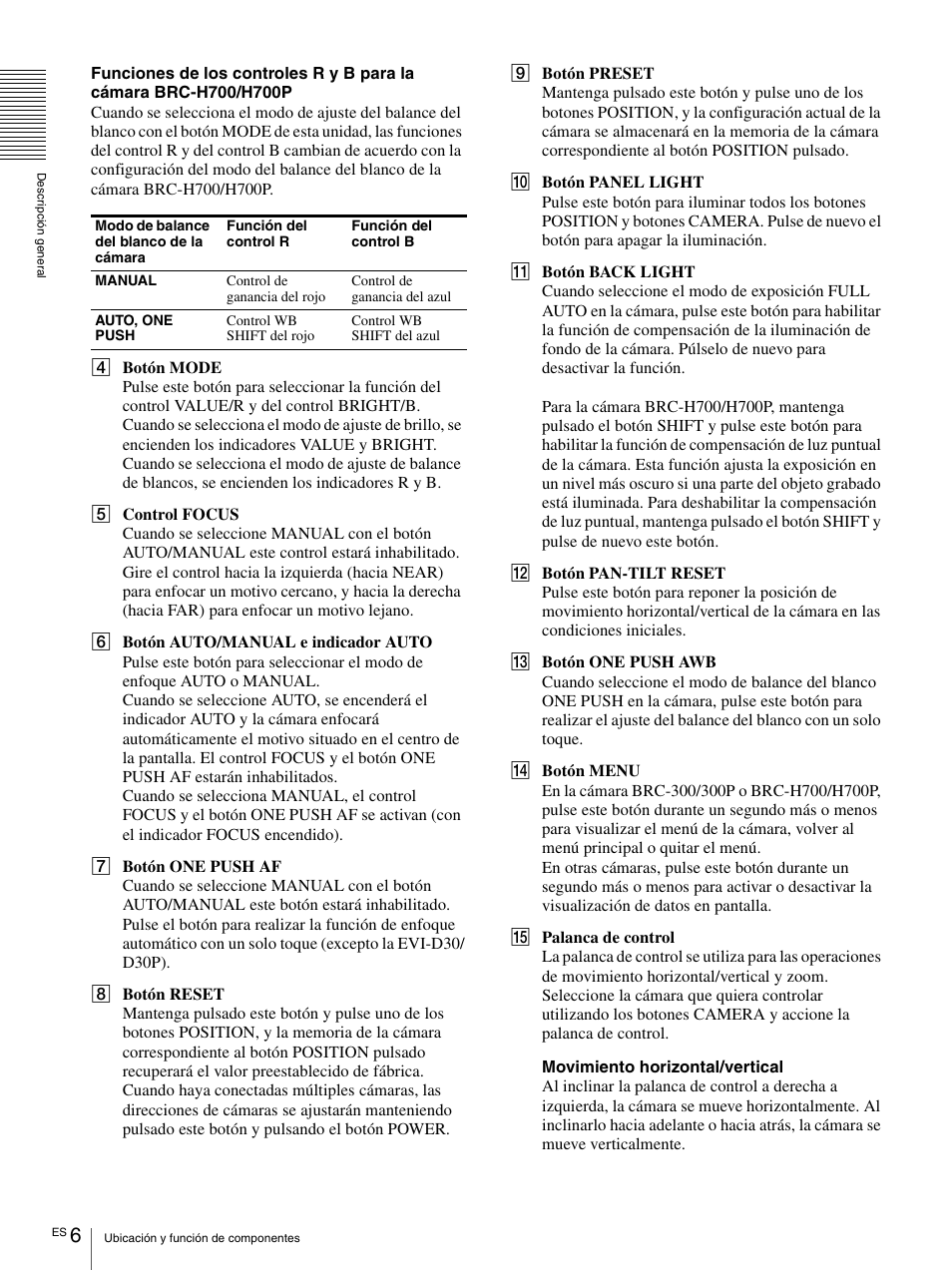 Vaddio Sony RMBR-300 Tech User Manual | Page 42 / 76