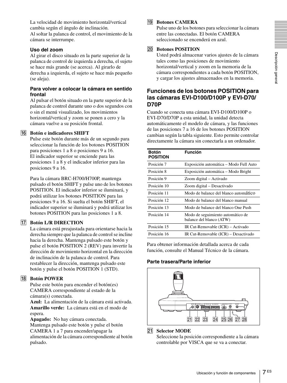 Ático | Vaddio Sony RMBR-300 Tech User Manual | Page 43 / 76