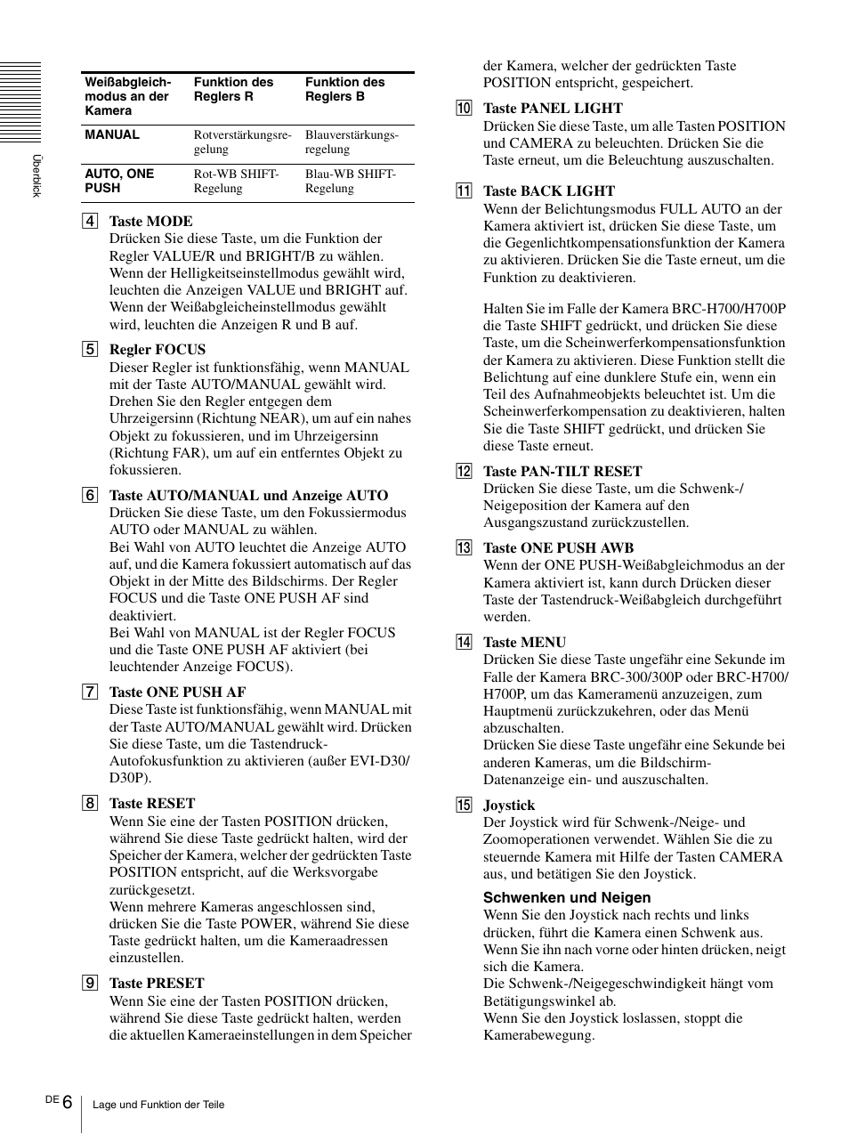 Vaddio Sony RMBR-300 Tech User Manual | Page 60 / 76