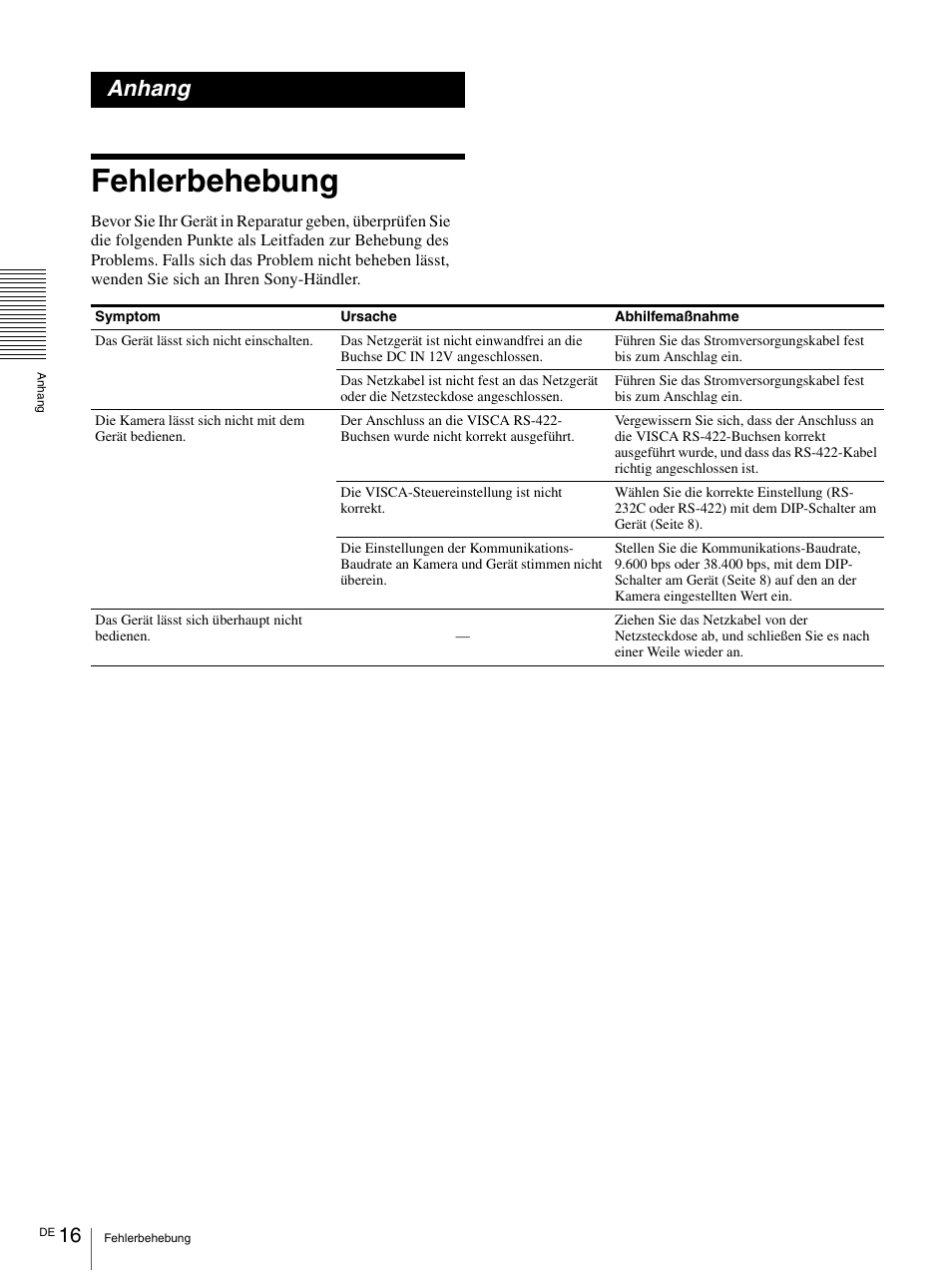 Anhang, Fehlerbehebung | Vaddio Sony RMBR-300 Tech User Manual | Page 70 / 76