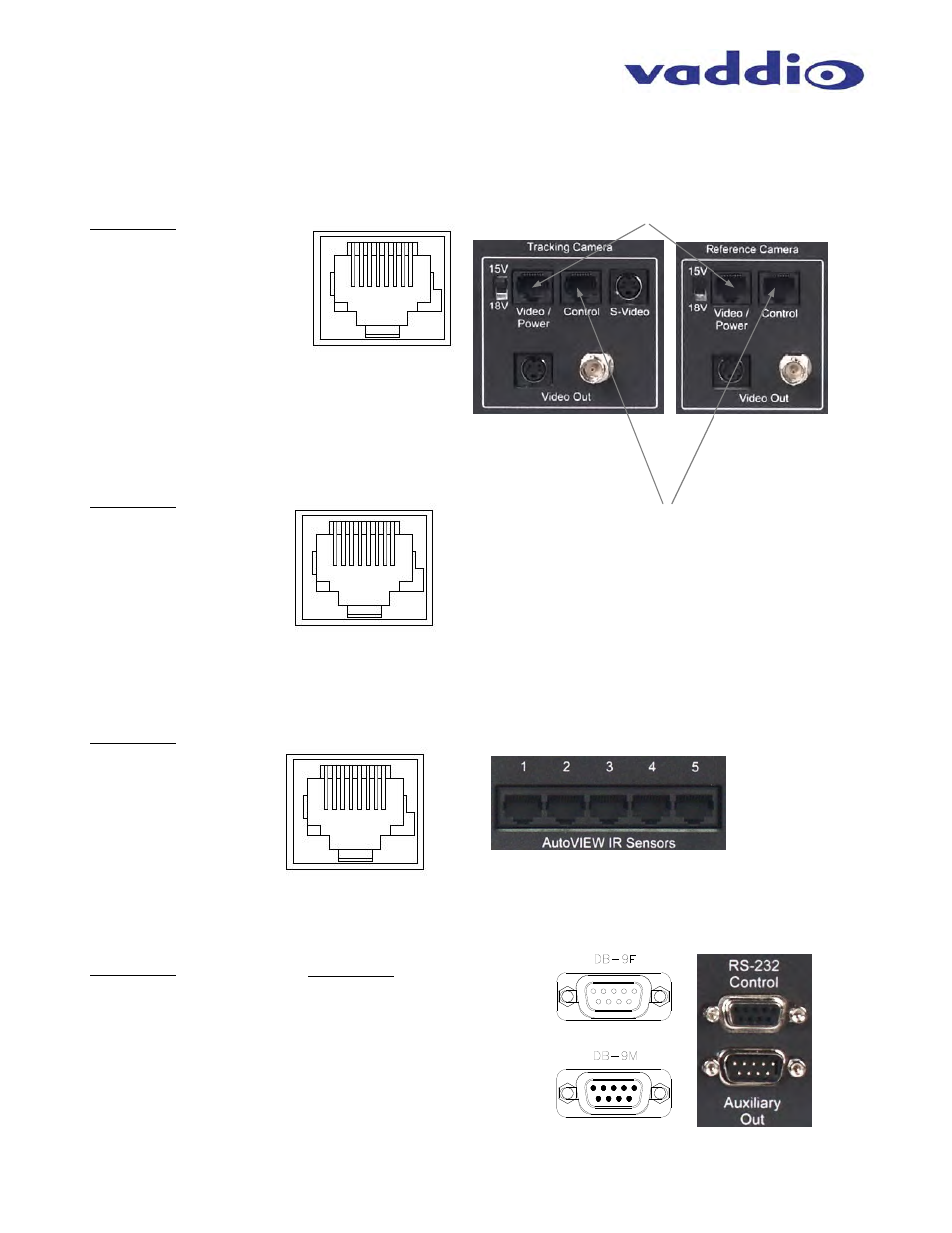 Vaddio TrackVIEW User Manual | Page 28 / 30