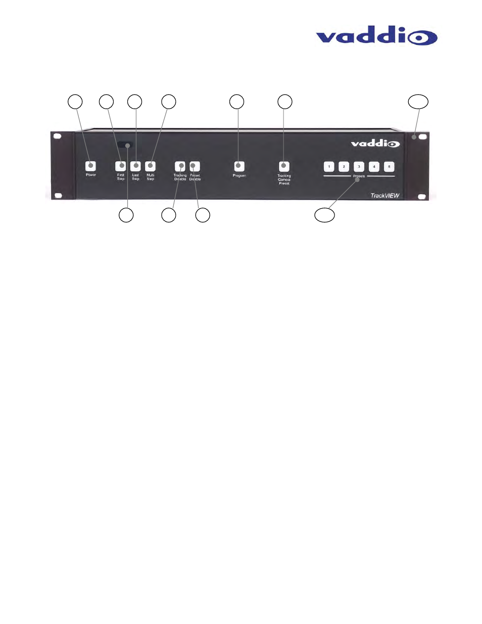 Trackview front panel controls | Vaddio TrackVIEW User Manual | Page 4 / 30