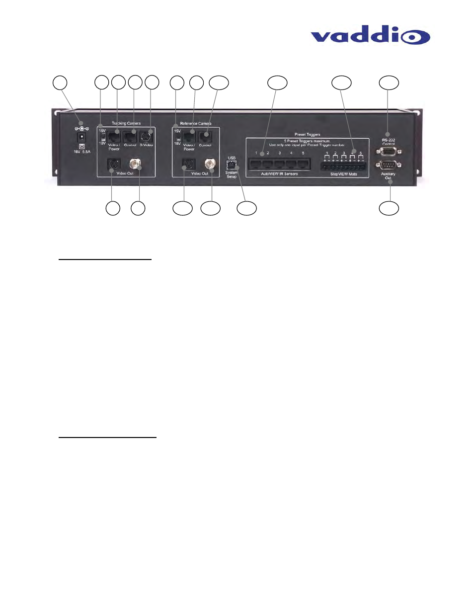 Trackview back panel i/o and controls | Vaddio TrackVIEW User Manual | Page 5 / 30