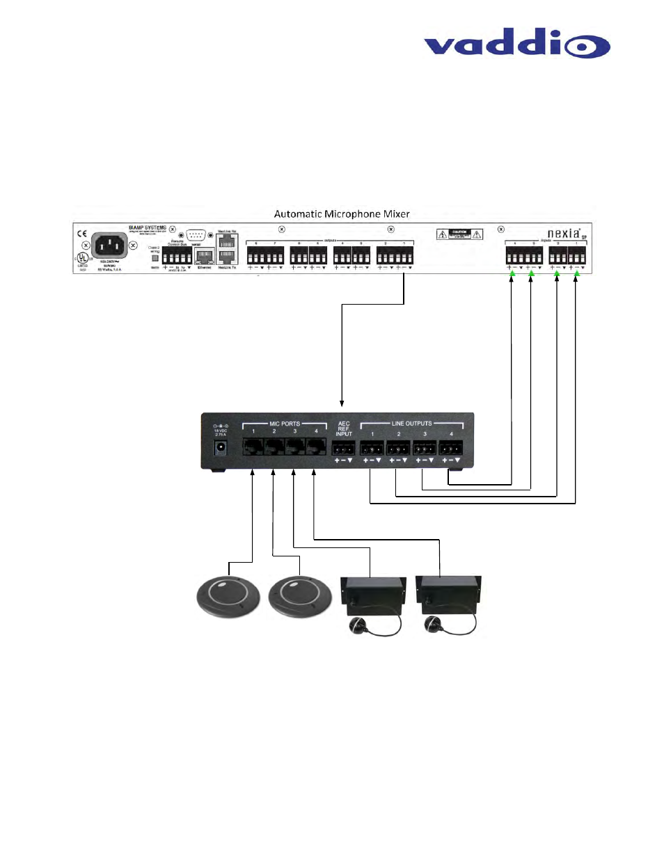 Vaddio TRIO Solutions User Manual | Page 10 / 16