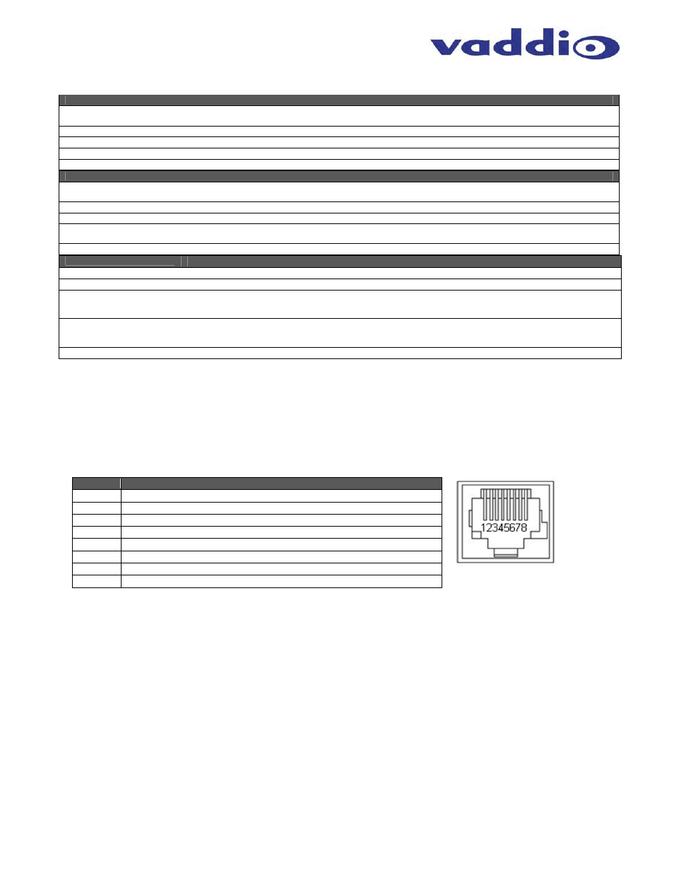 Vaddio TRIO Solutions User Manual | Page 15 / 16