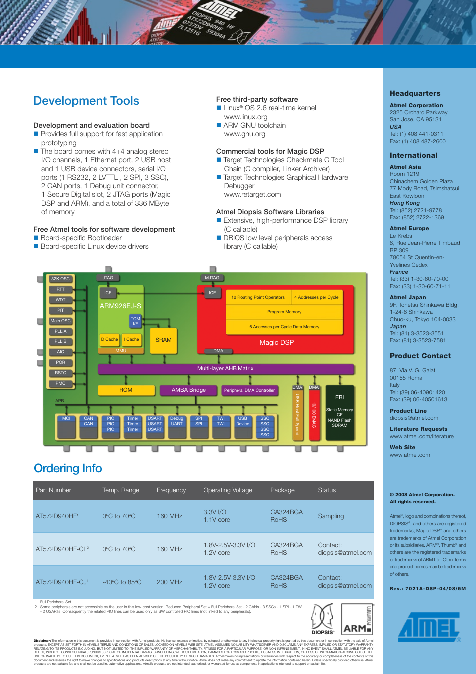 Ordering info, Development tools | Atmel Diopsis 940HF User Manual | Page 2 / 2