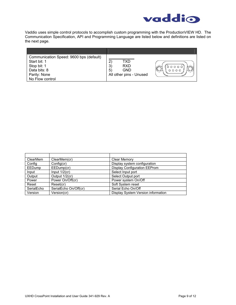 Command structure definitions | Vaddio UXHD CrossPoint User Manual | Page 9 / 12